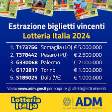  lotteria nazionale italiana